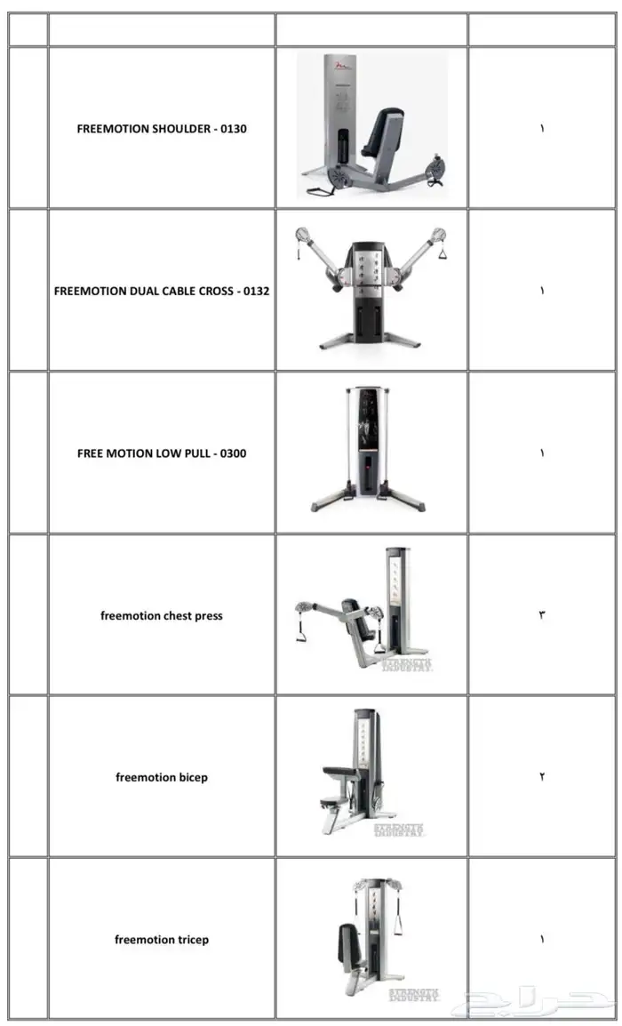 أجهزة رياضية ومعدات رياضية مجددة 7