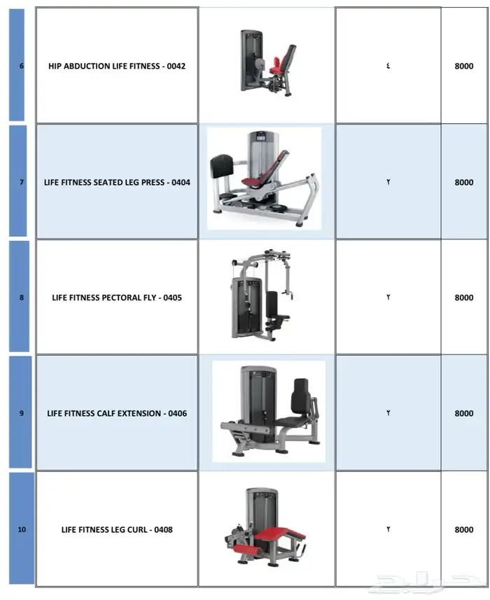 أجهزة رياضية ومعدات رياضية مجددة 6