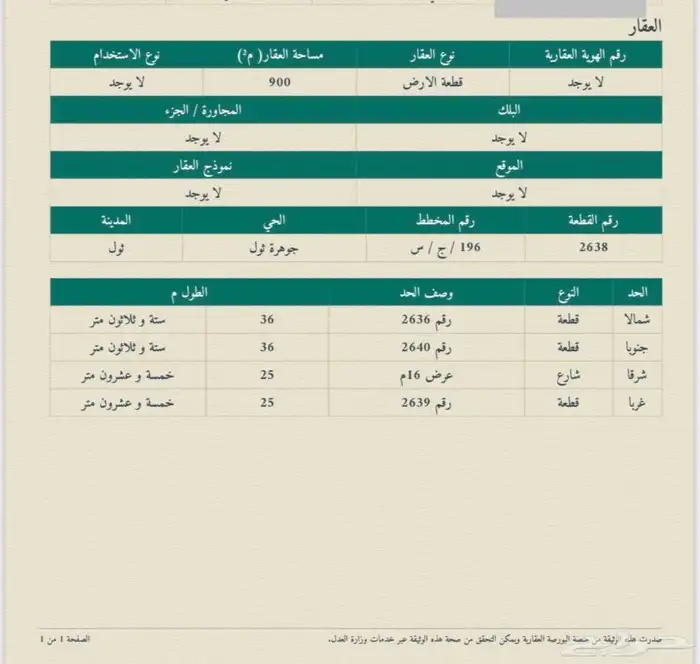 نبيع ونشتري في ثول. 0
