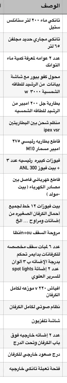 كرفان للبيع ( تم البيع ) 34