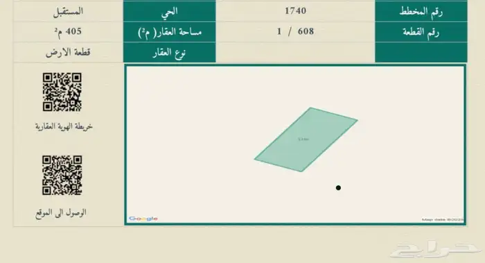 للبيع ارض في مخطط الحزم 0