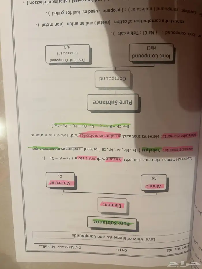 ملازم جامعة جدة 7