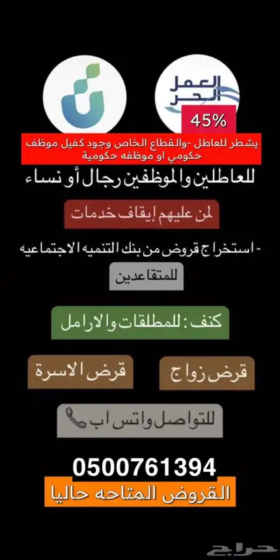 خدمات صندوق التنميه الاجتماعية 0