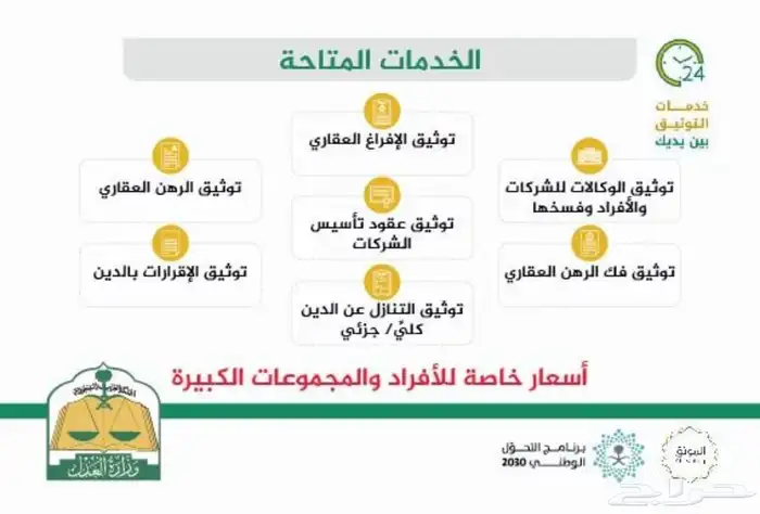موثق معتمد بوزارة العدل توثيق إفراغات وكالات 2