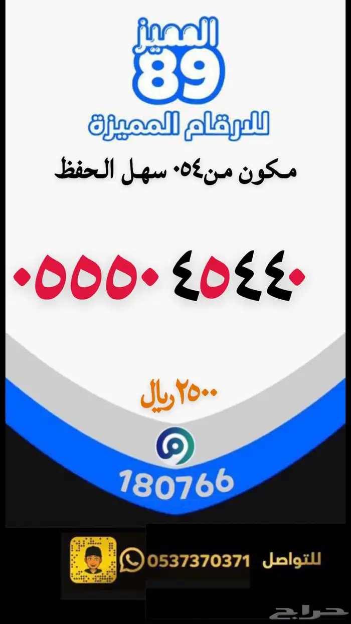 ارقام مميزه جميع المقسمات 0