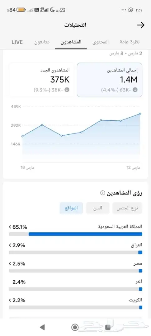 حساب تيك توك سعودين 1