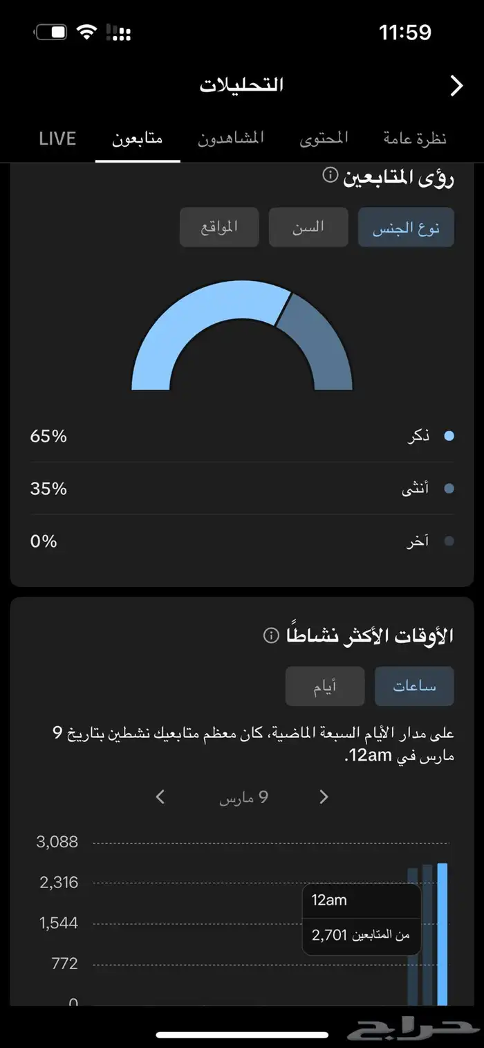 حساب تيك توك متفاعل 4