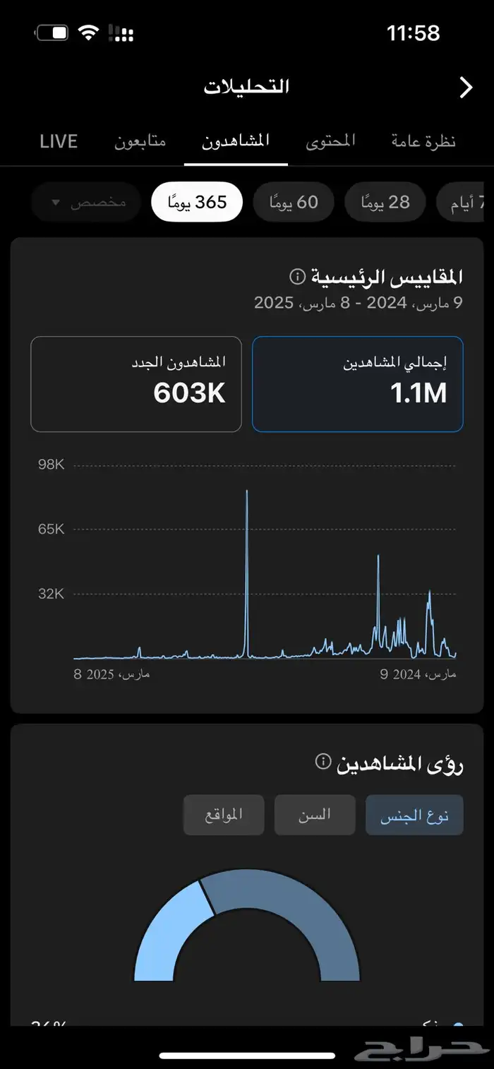 حساب تيك توك متفاعل 1