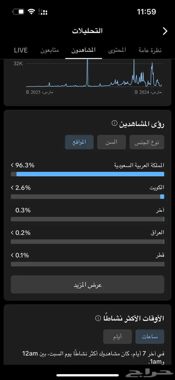حساب تيك توك متفاعل 6