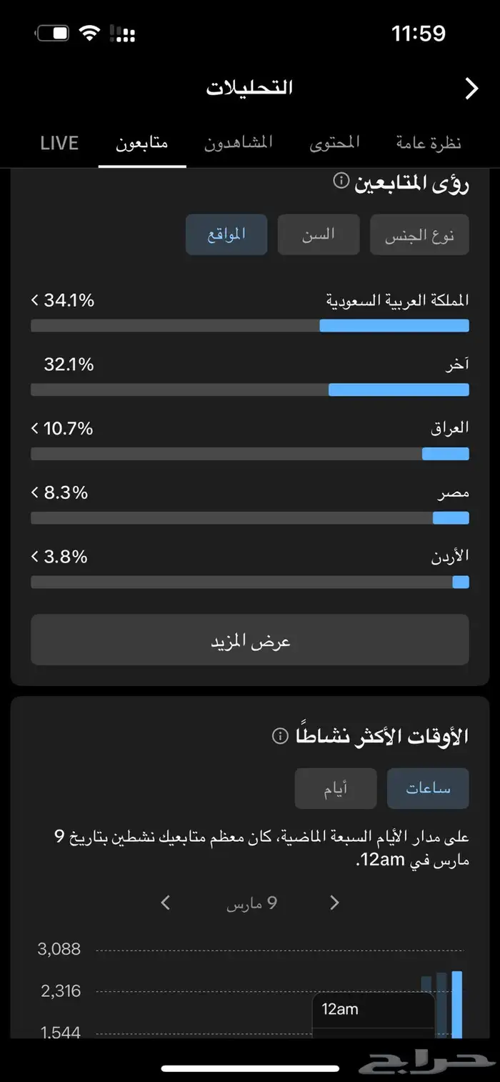 حساب تيك توك متفاعل 5
