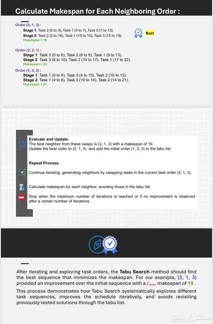 مصمم عرض تقديمي بوربوينت باوربوينت 4