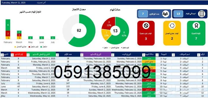ملف احترافي متابعة مهام الموظفين والمشاريع 0