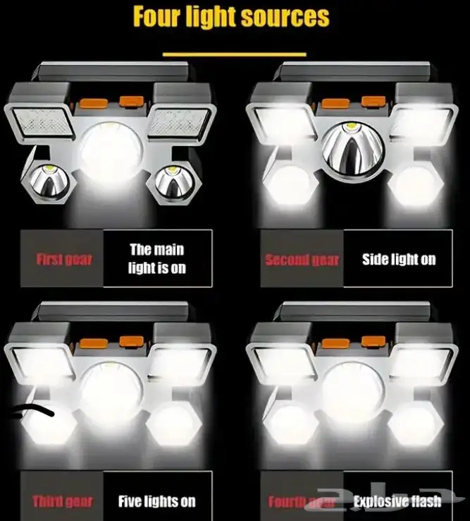 لمبه راس 4 انواع اضائه ممتازه على سعرها 1