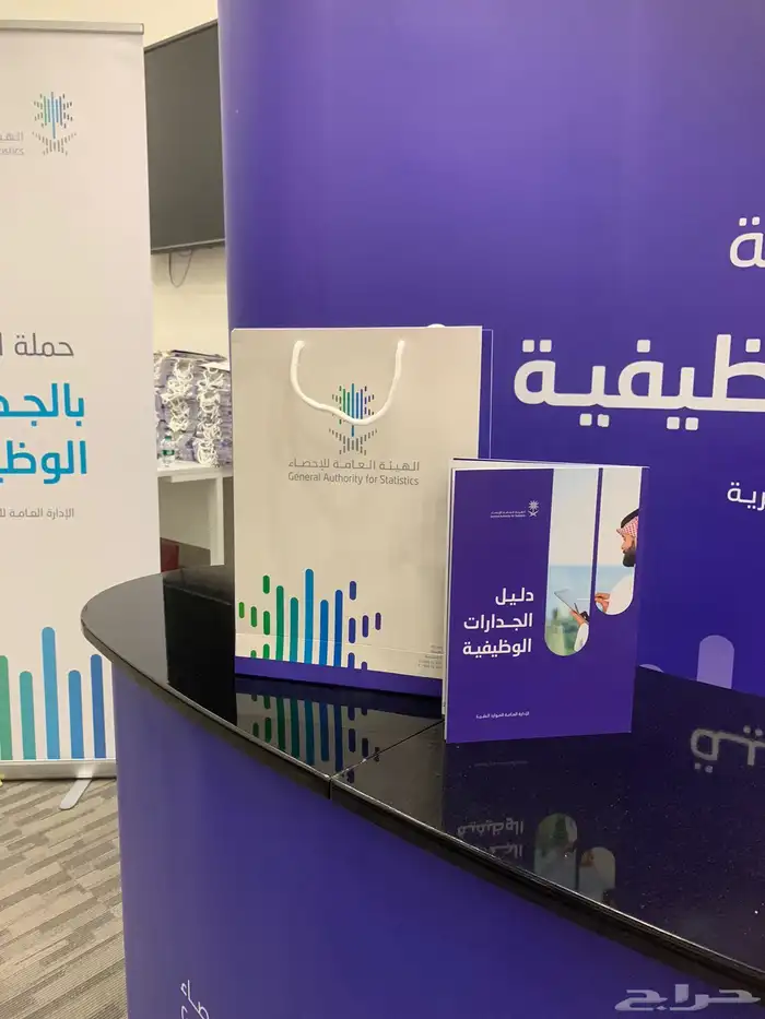 بوب اب   رول اب   مطبوعات دعائية 10