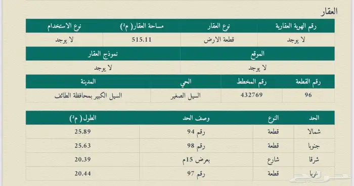 عرض - ( للبيع ارض للبيع - مخطط الحامد 6 ) 3