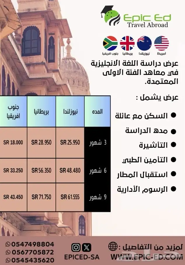 دراسة اللغة الإنجليزية بالخارج 1