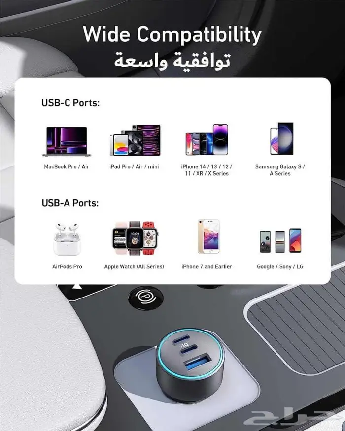 Anker 335 Car Charger 67W شاحن انكر فائق سيارة 5