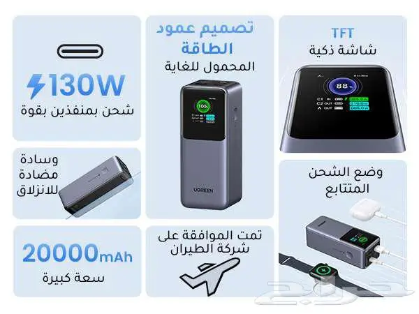 يوجرين نيكسود باور بانك بسعة 20 ألف شحن سريع بقوة 130 وات 3