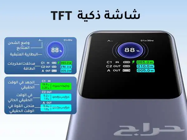يوجرين نيكسود باور بانك بسعة 20 ألف شحن سريع بقوة 130 وات 2