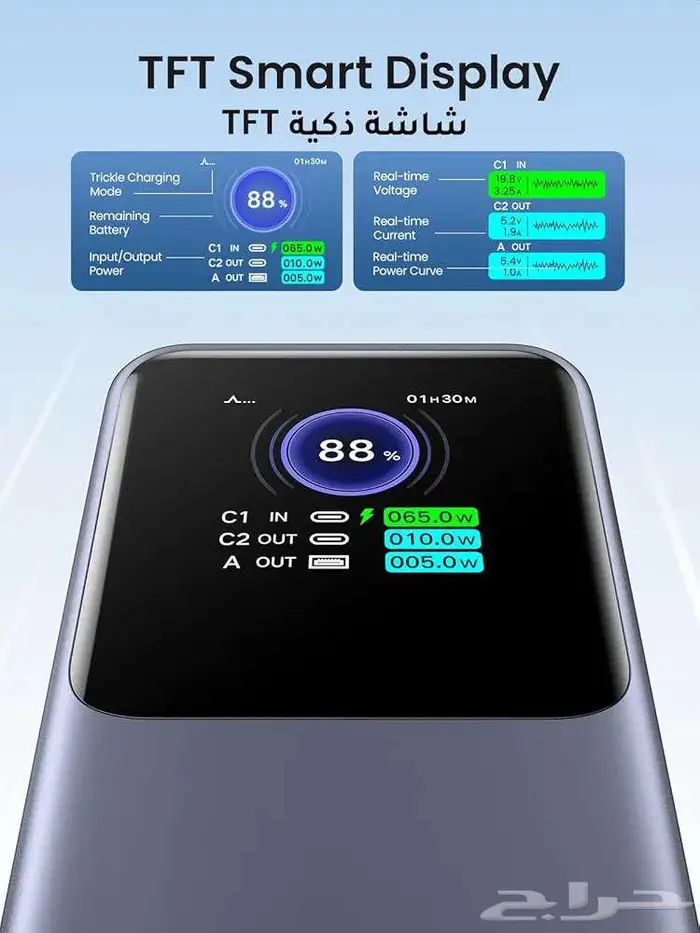 يوجرين نيكسود باور بانك بسعة 20 ألف شحن سريع بقوة 130 وات 8