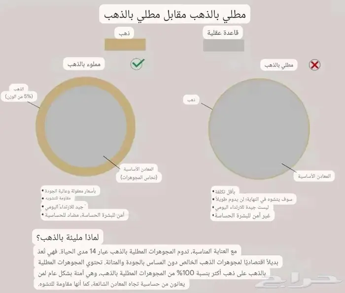 ذهب مطلي عيار 14k 1