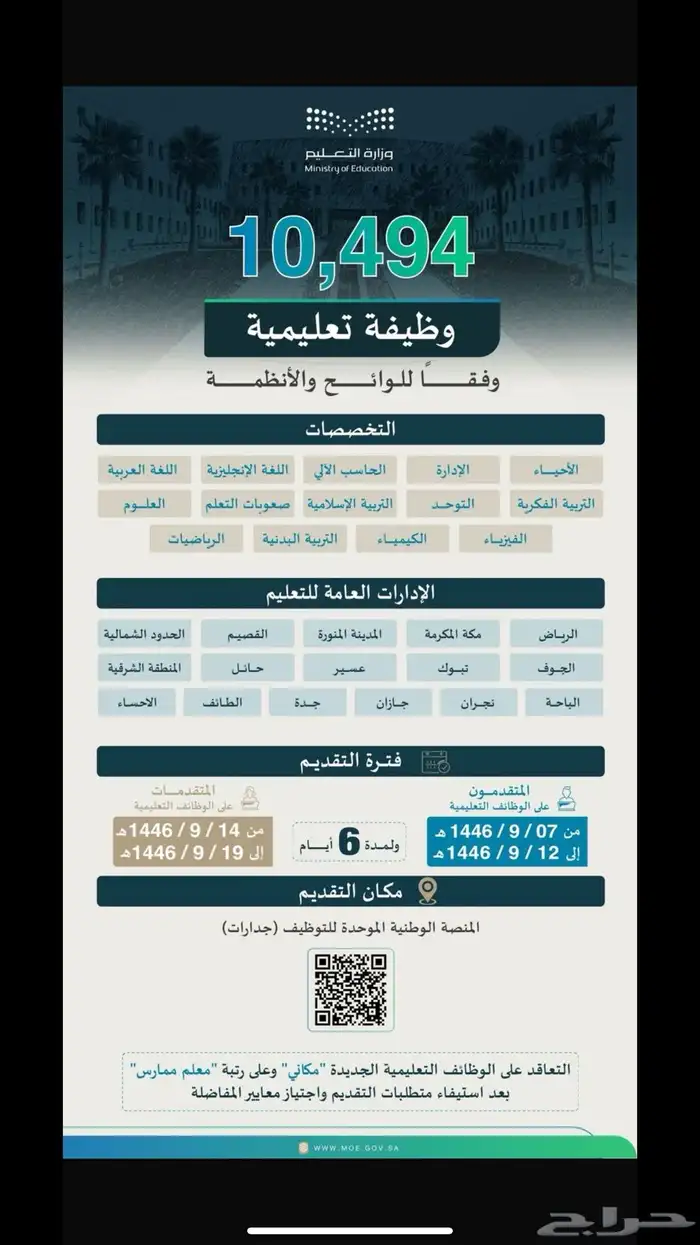 حياكم في خدمتكم جميعا 1