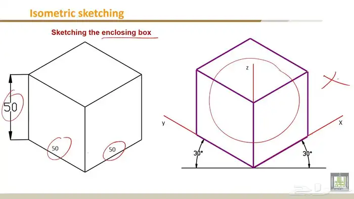 تتفيذ و عمل رسم هندسي 1
