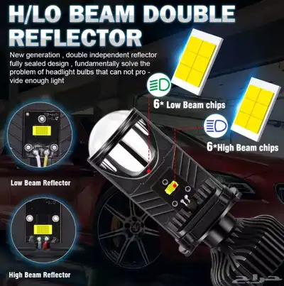 عدسات LED بدون توليف 1