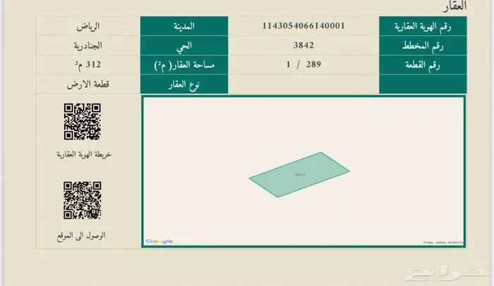 ارض للبيع مخطط سما الروسان 0