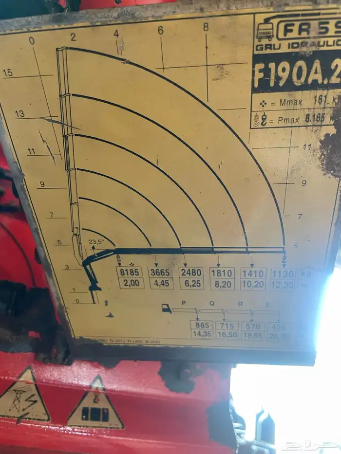 كرين ونش فاسي FASSI حمولة 8 طن 1