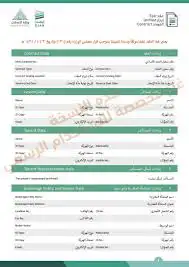 عقد ايجار اكتروني معتمد التقييم 242 2