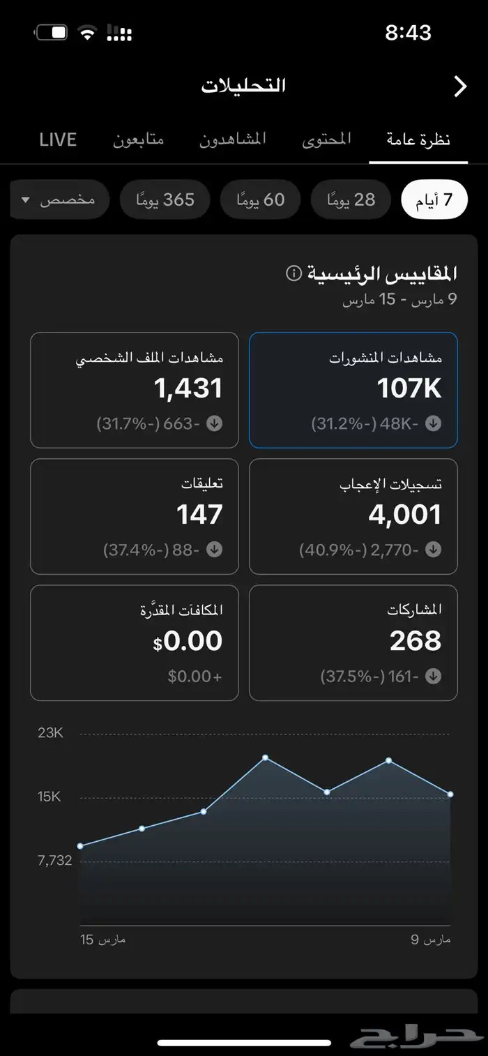 حساب تيك توك متفاعل 1
