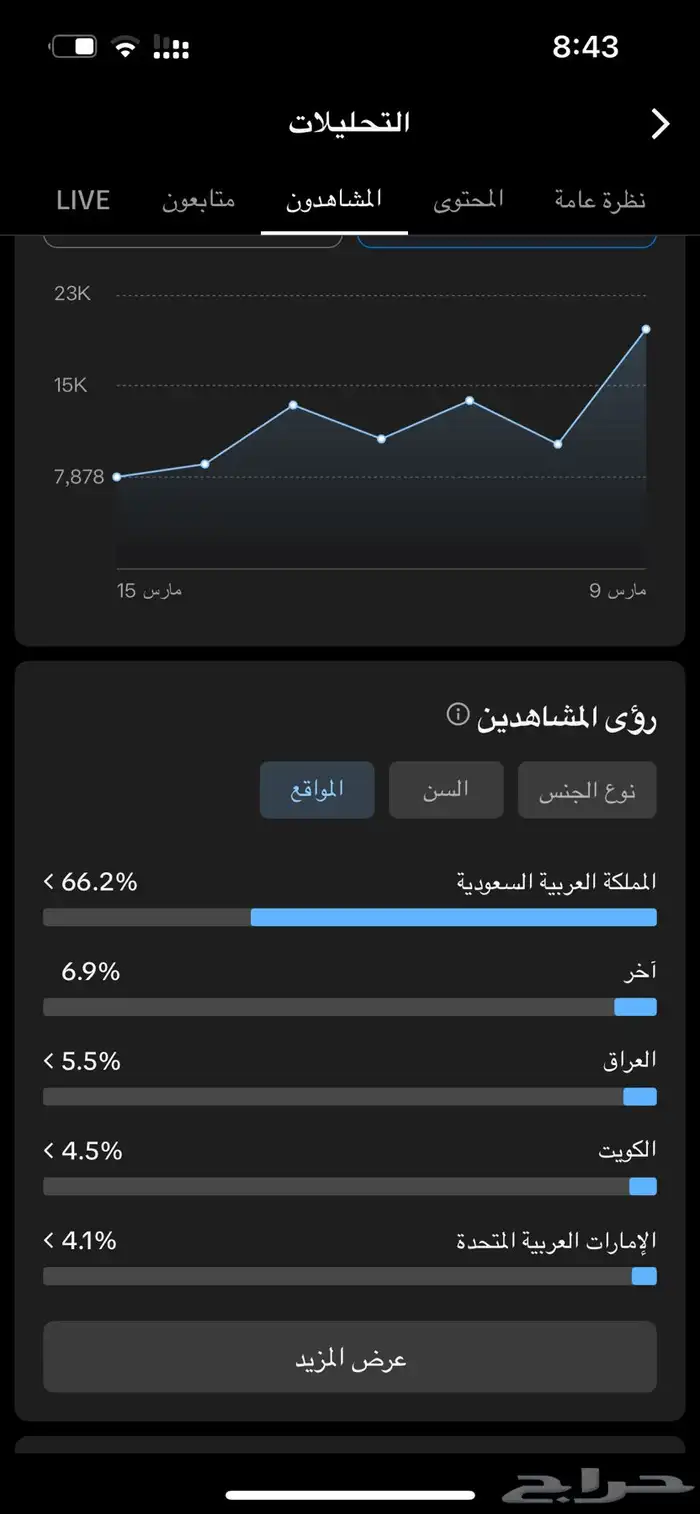 حساب تيك توك متفاعل 2