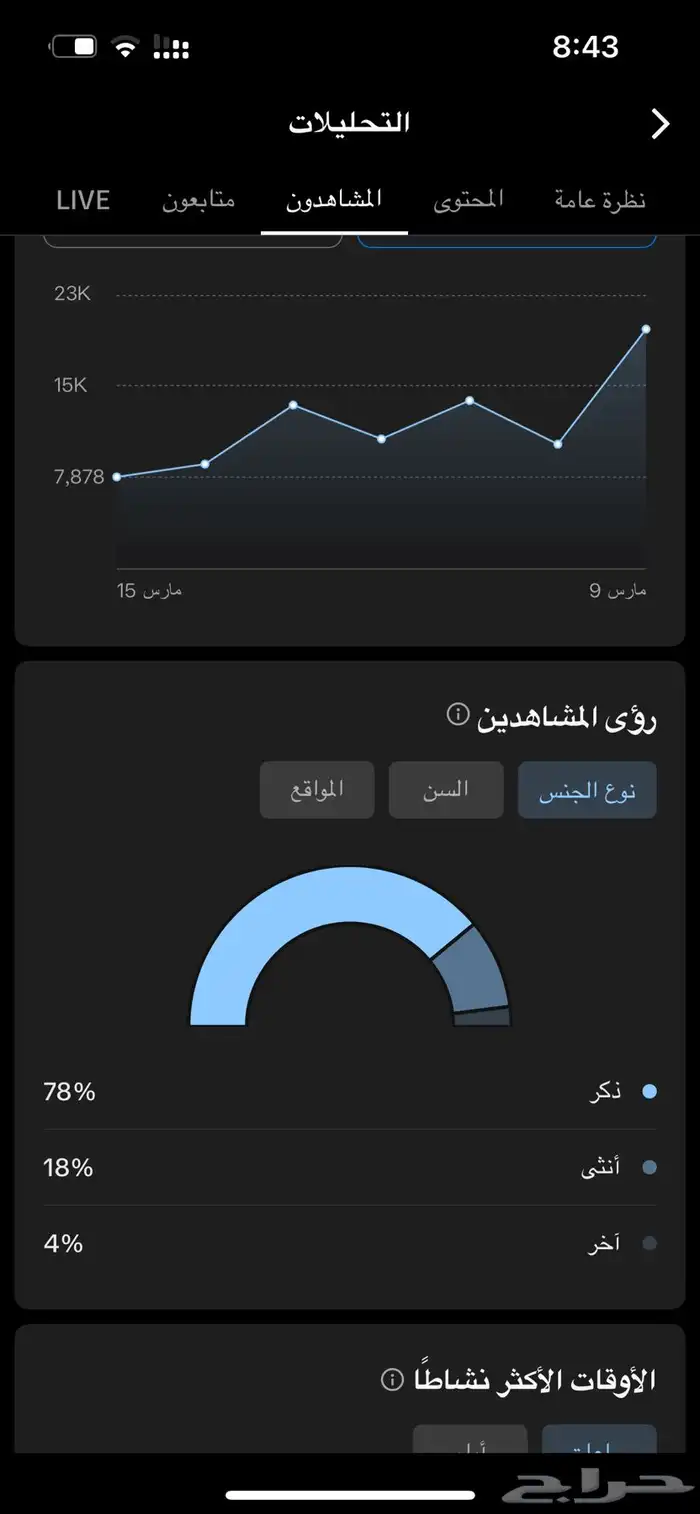 حساب تيك توك متفاعل 4