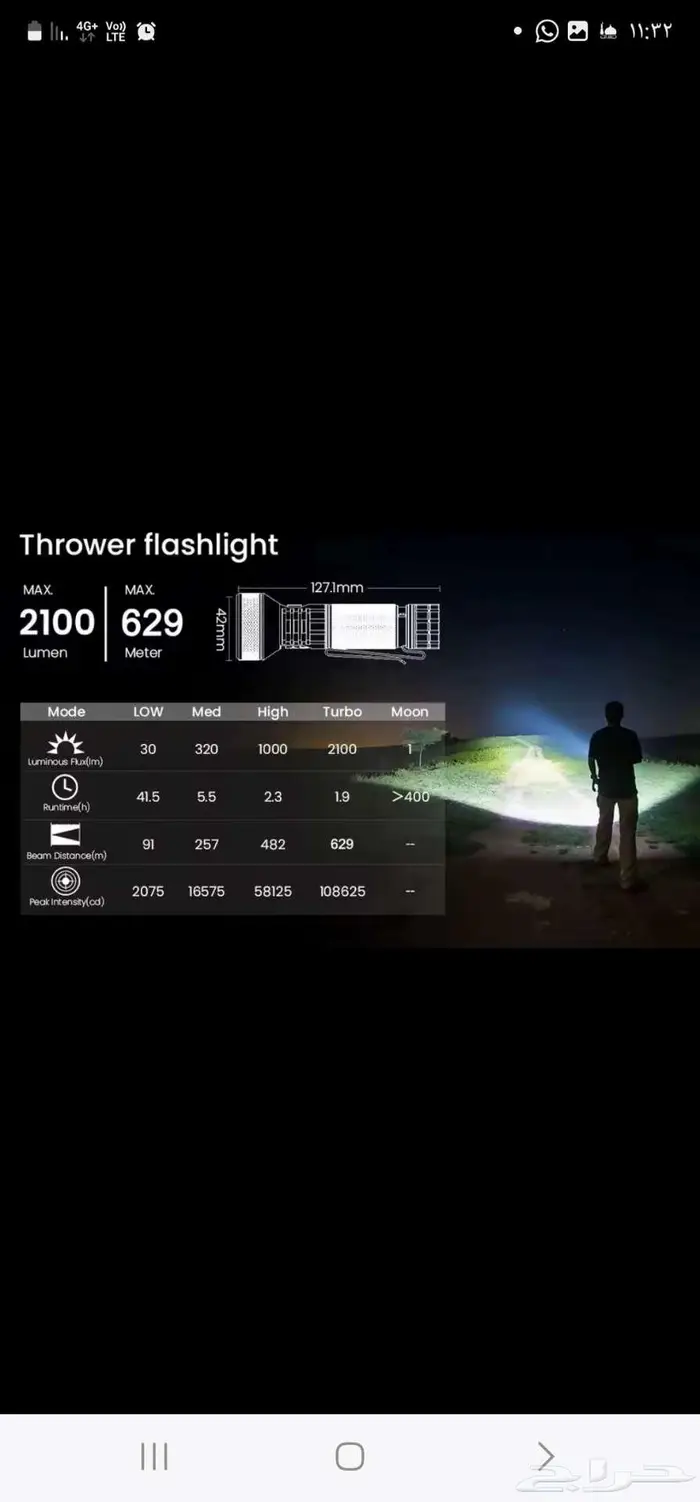 كشاف قوي مداه حول 700 متر 4
