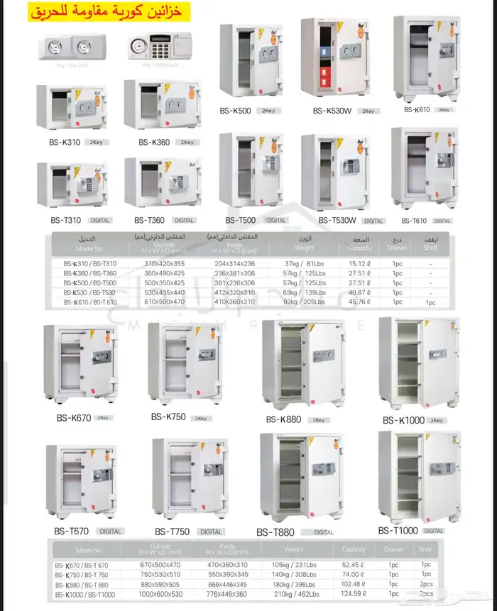 خزاين تجوري دوليب 3