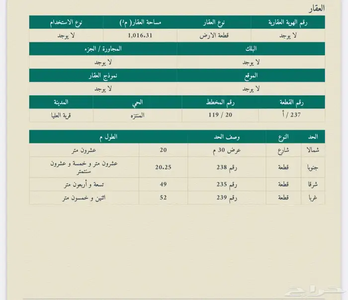 ارض في الشرقية محافظة قرية العليا 0