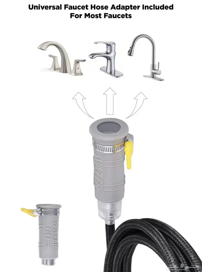 شطاف سفر متنقل 3