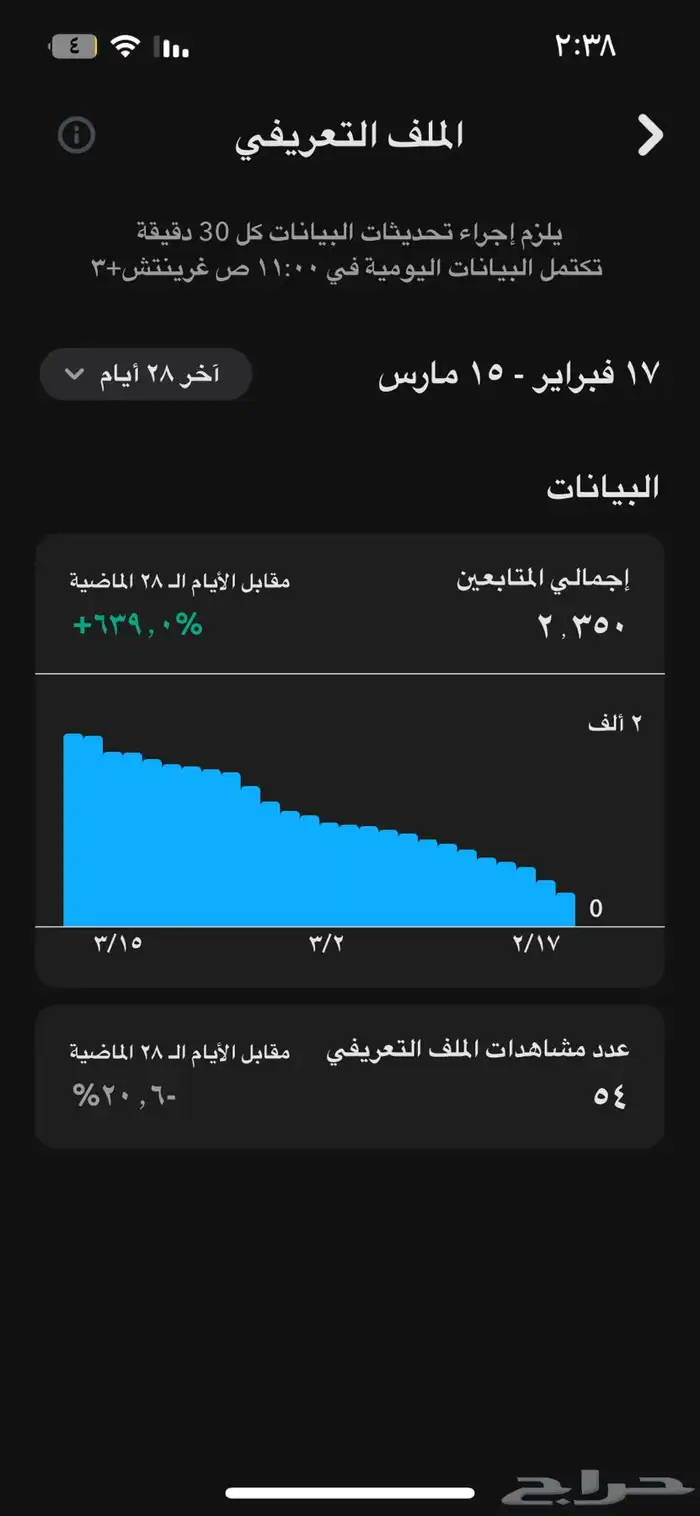 سناب شات 1