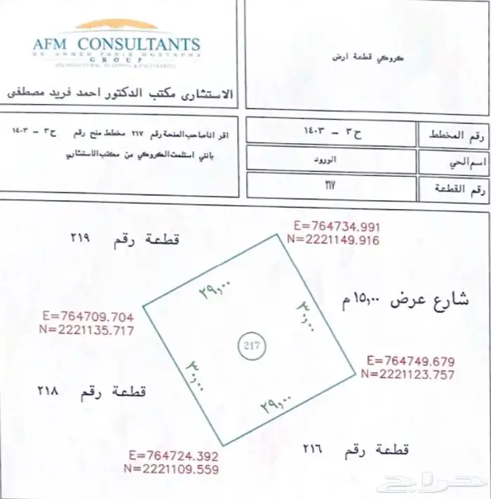 أرض سكنية موقع مميز امام الباحه مول 2