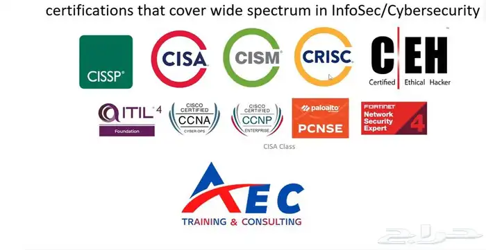 احصل علي شهادة ال PMP وادفع بعدين 9