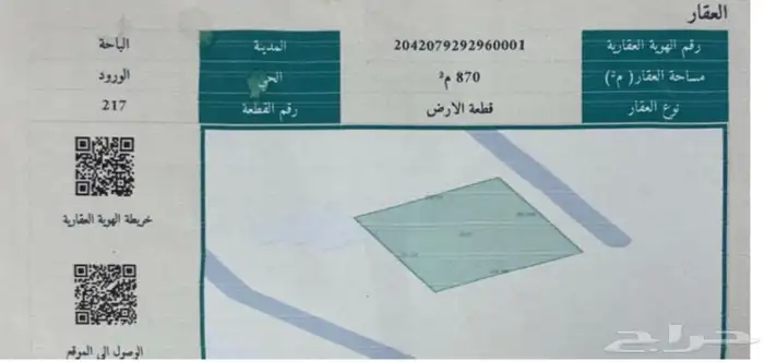 أرض سكنية موقع مميز امام الباحه مول 0