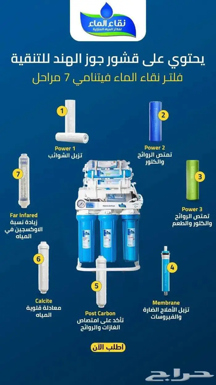 فلاتر تحليه مياه عروض وخصومات 1
