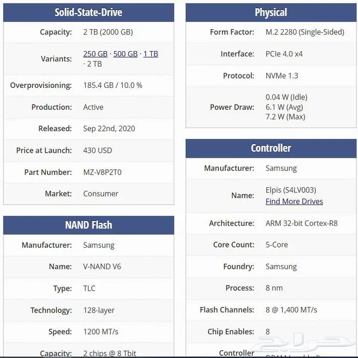 SSD NVME Samsung 980 pro 2TB 7000MB New هارد جديد 1