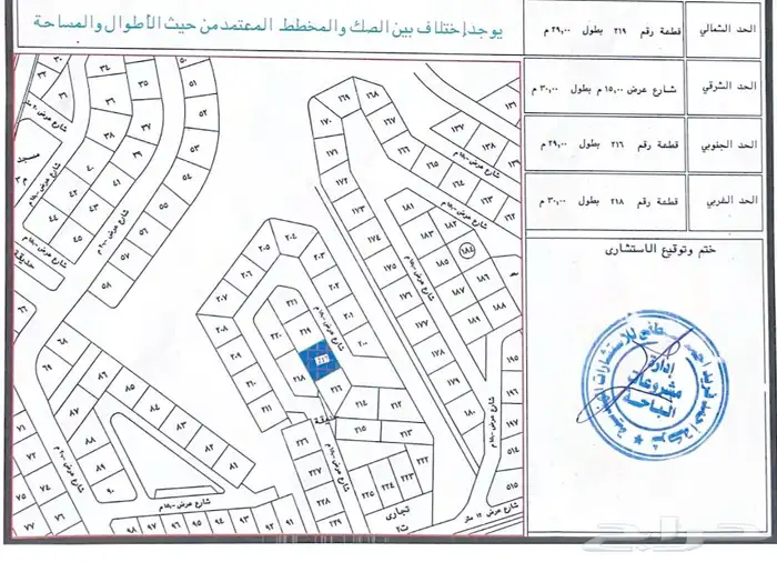 أرض سكنية موقع مميز امام الباحه مول 1