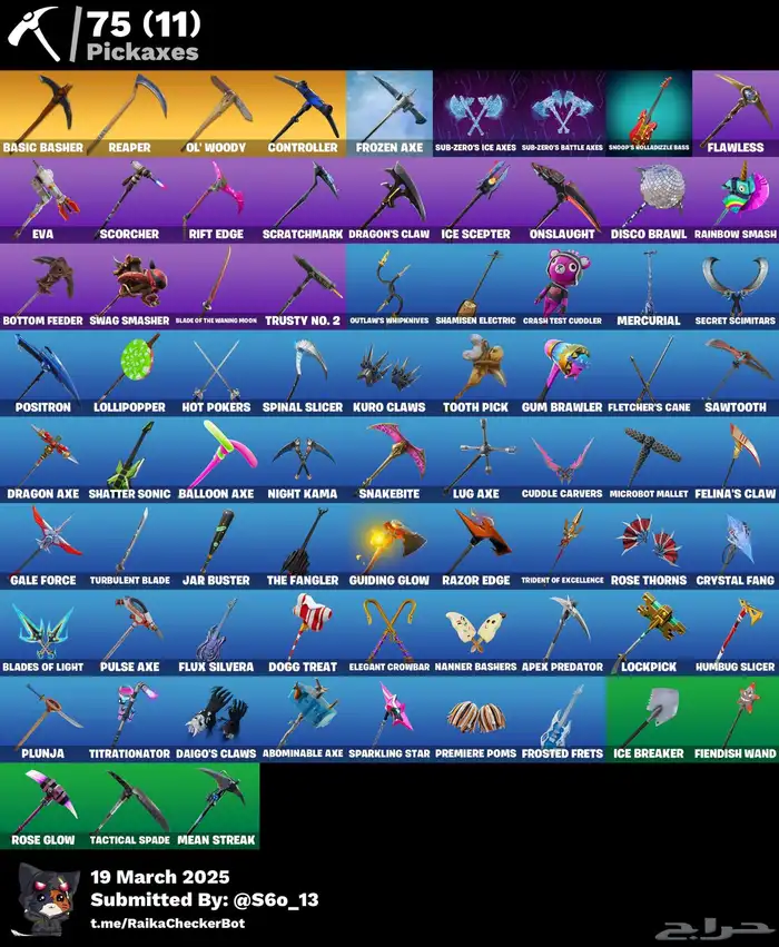 حساب فورت اساسي انشاء (انباع) 2