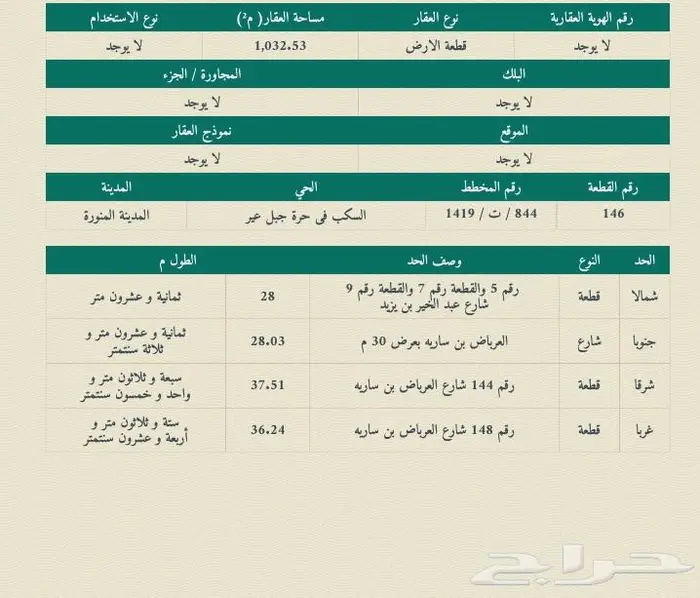 قطعتين تجارية العرباض بن سارية مخطط السكب 1