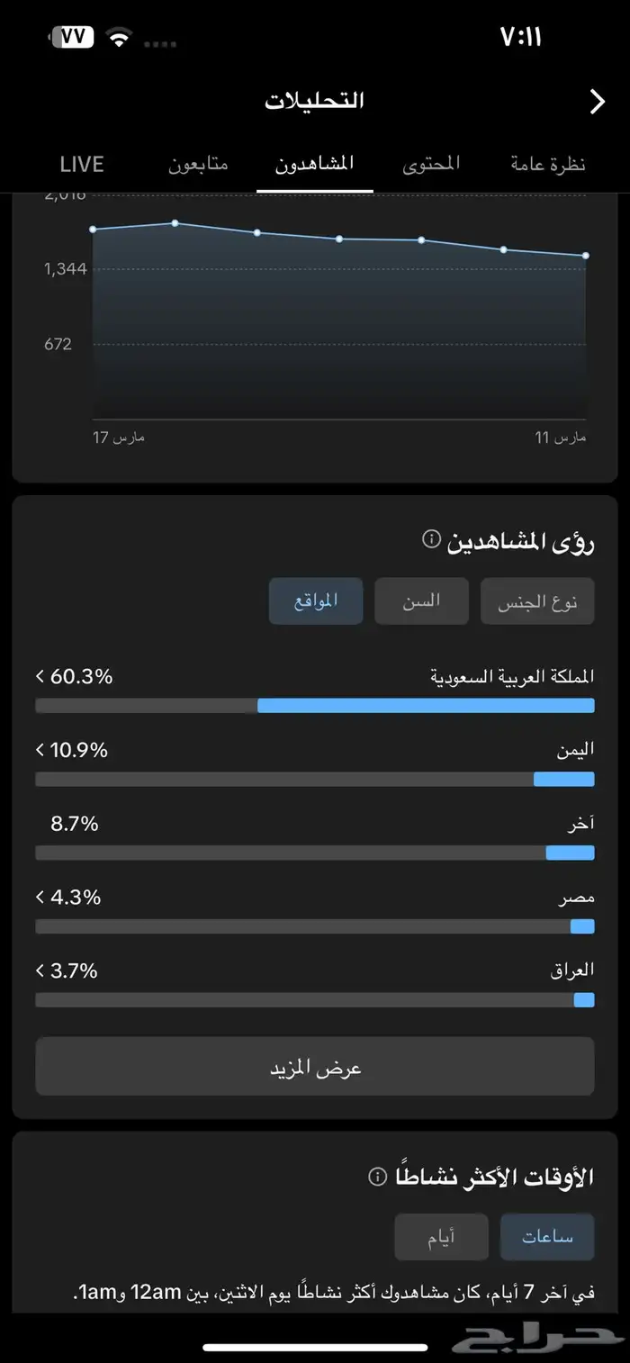 حساب تيك توك متفاعل جدا 2