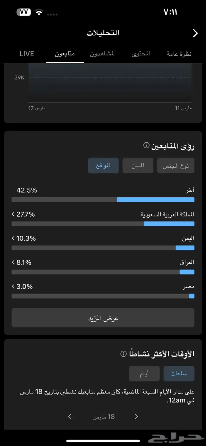حساب تيك توك متفاعل جدا 1
