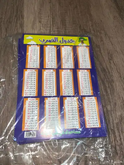مستلزمات المكتبه بشكل عام 47